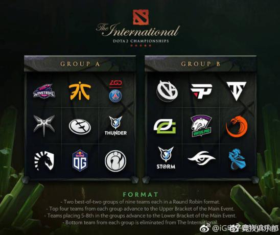  电竞选手指尖飞舞，键盘敲出冠军之路