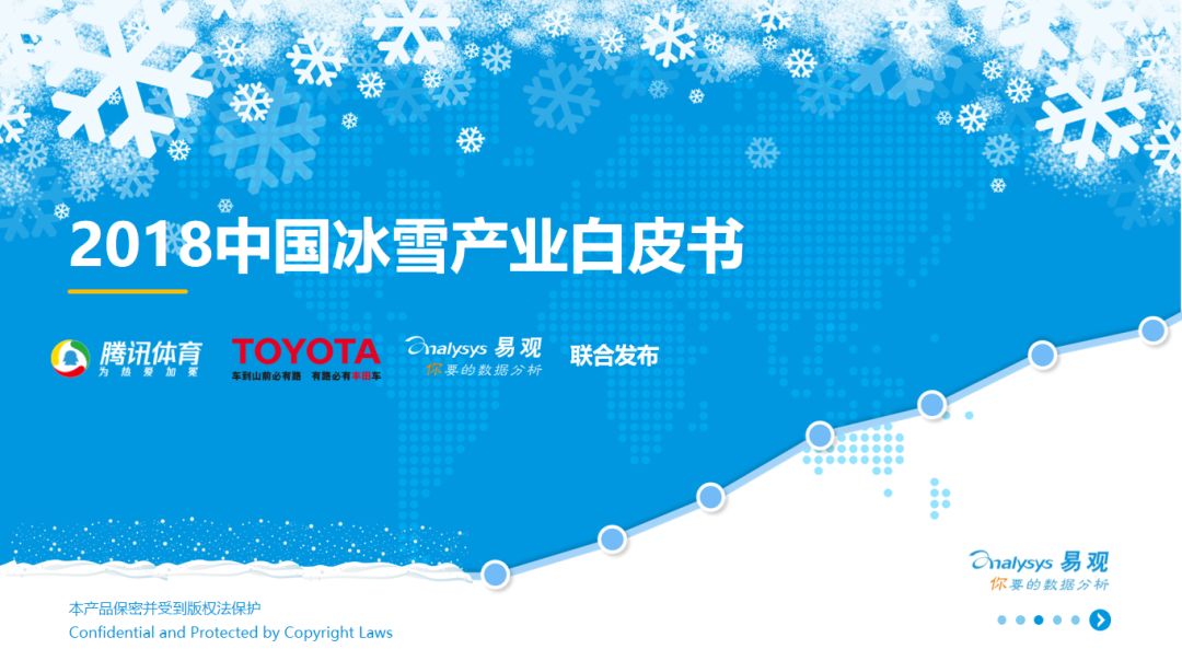  跨界合作创新营销，篮球产业拓展商业版图