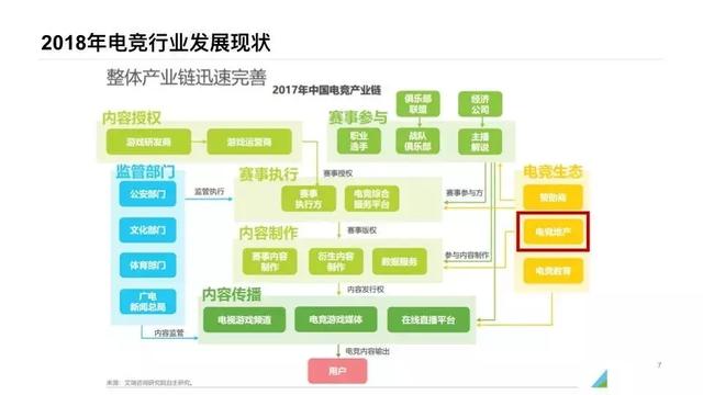  电竞裁判系统优化，公平竞赛环境获广泛认可